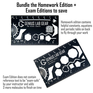 Genius Lab Gear's organic chemistry molecule drawing template